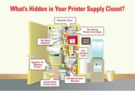 Printer closet